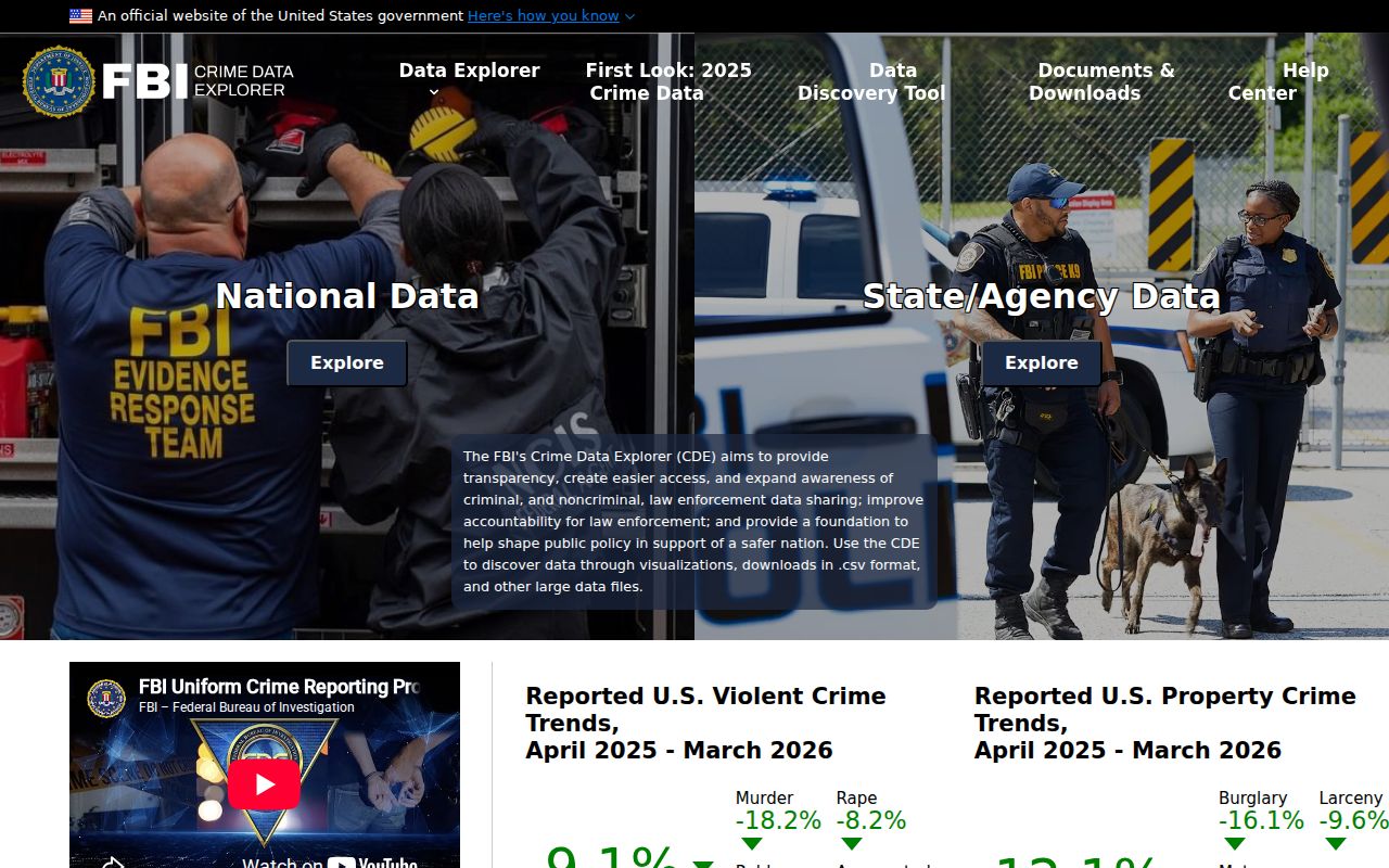 Daviess County Owensboro criminal records FBI crime data source