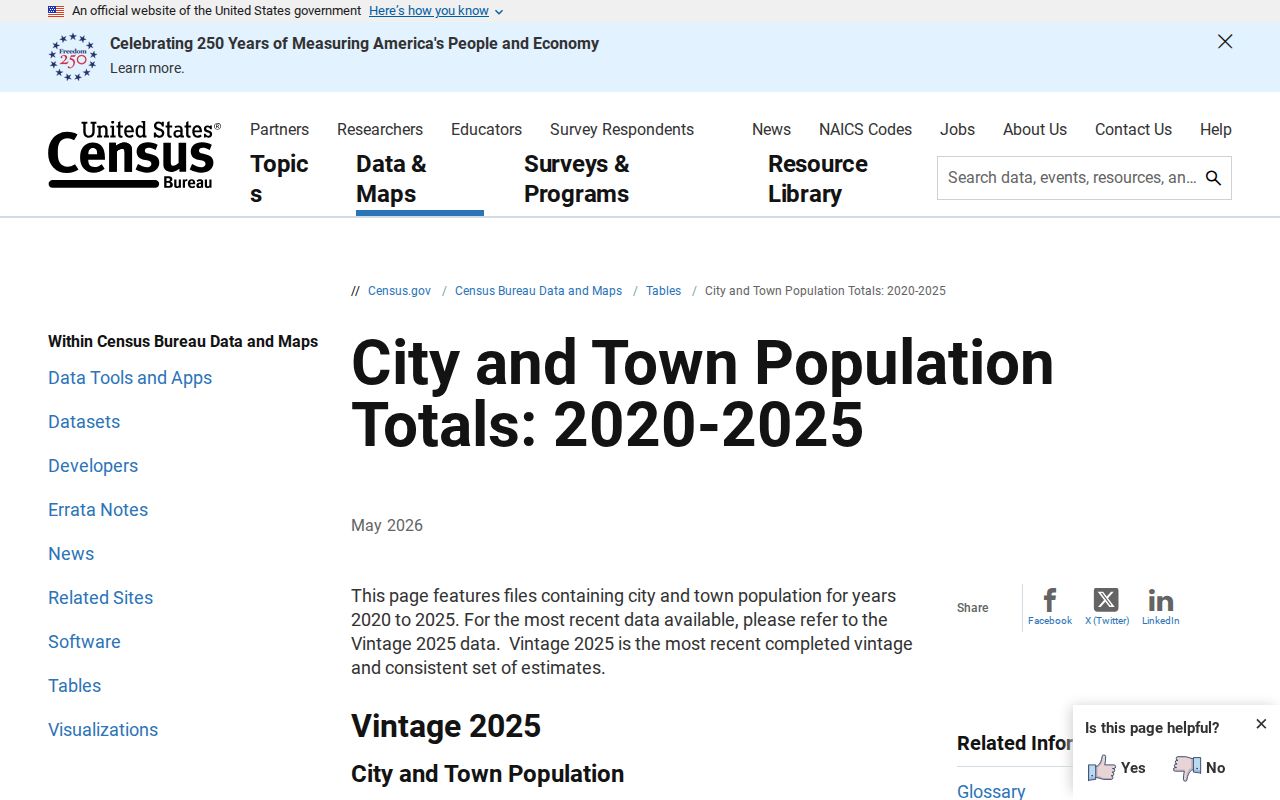 Daviess County Whitesville criminal records population source table